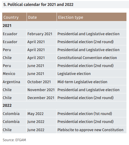 InFocus - LATAM 5.png